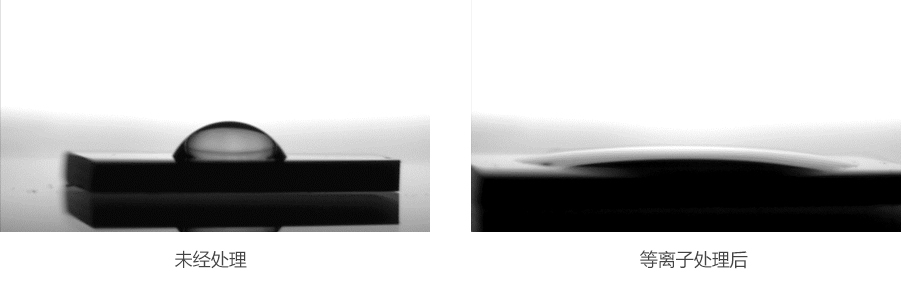 涂層、涂覆、噴涂、噴漆預(yù)處理