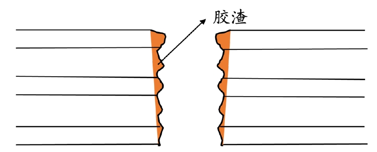 PCB板鉆孔形成膠渣 